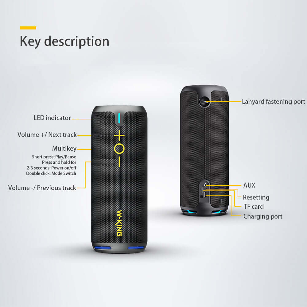 Wireless Bluetooth speaker with advanced features including volume control, AUX, charging port, and sleek design.