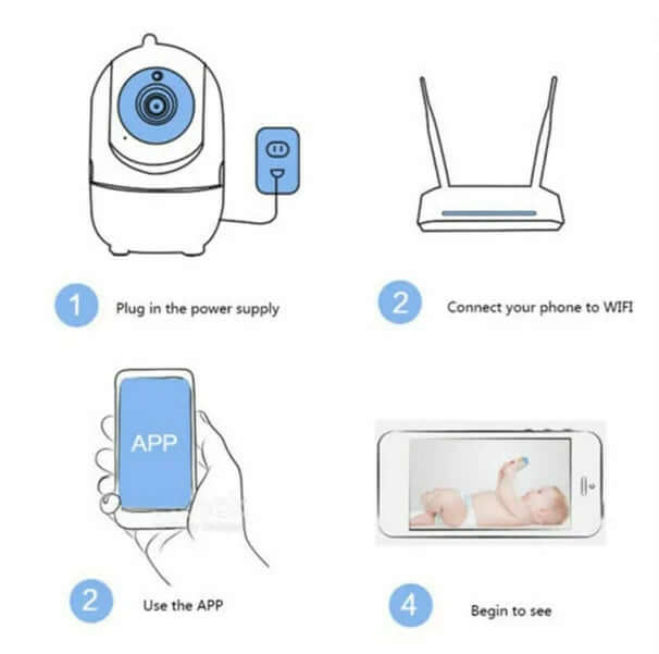 1080P WiFi Wireless Indoor Home Security Camera Night Vision Baby Pet Monitor - DBMP (Electronics And More Store)