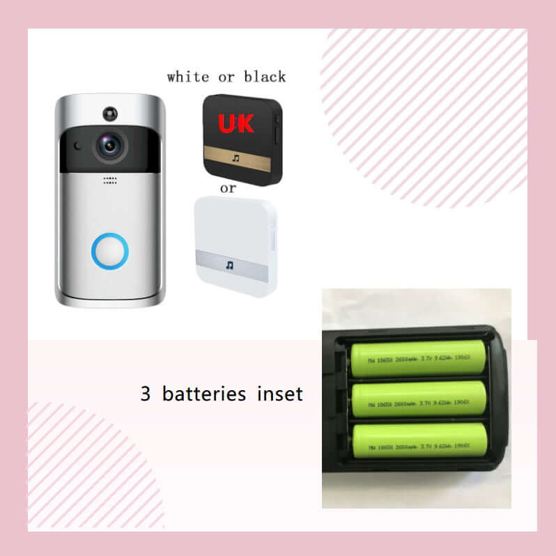 Image showing video doorbell options in white or black and battery compartment with three batteries inserted.