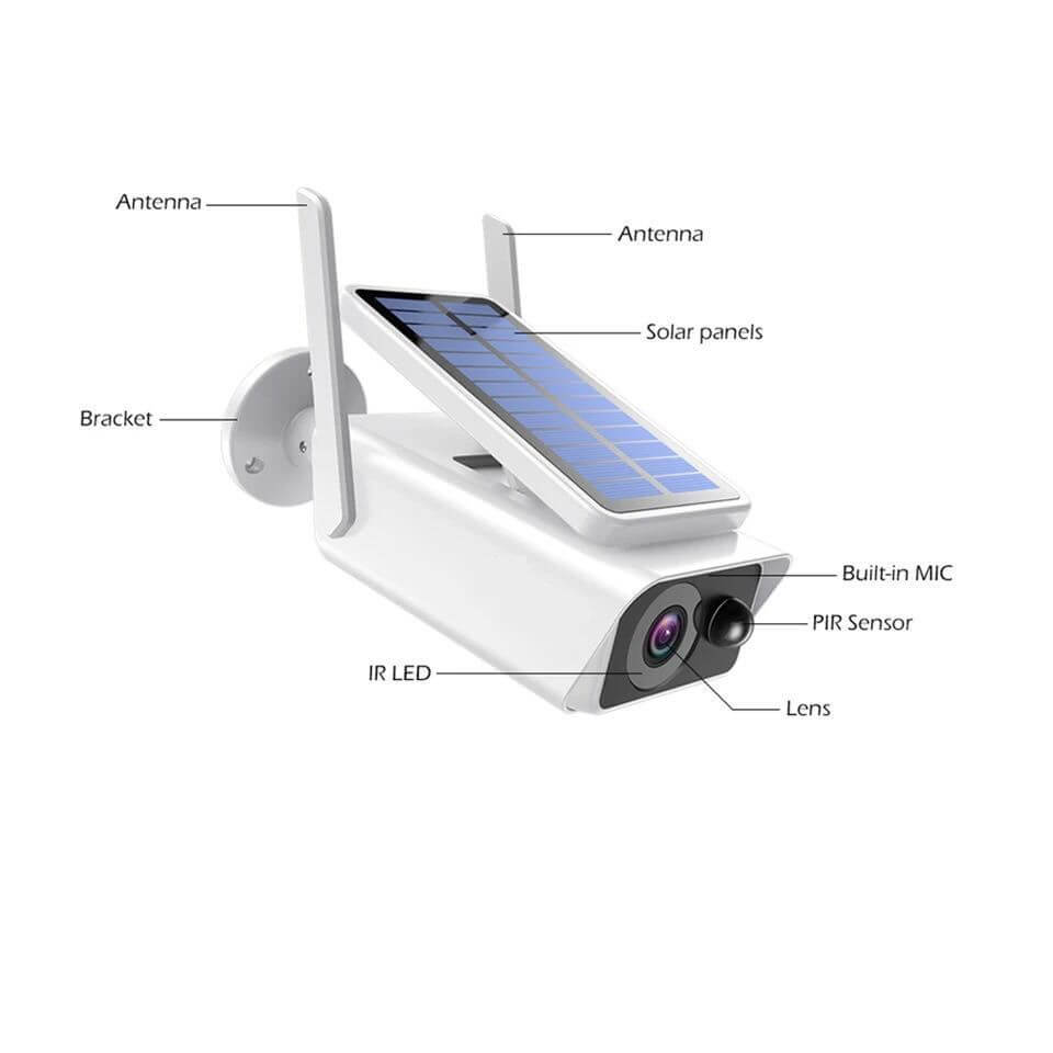Wireless wifi solar rechargeable battery camera with solar panels, antennas, lens, PIR sensor, and built-in mic.