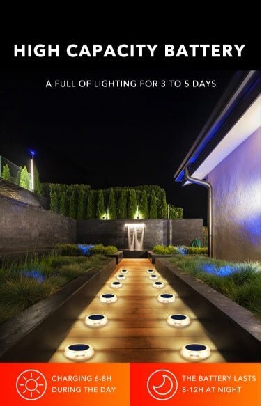 8Led Solar LED Light Outdoor Lawn Lamp Garden Light Courtyard Garden Decoration Solar Sensor Step Street Light For Porch Patio - DBMP (Electronics And More Store)