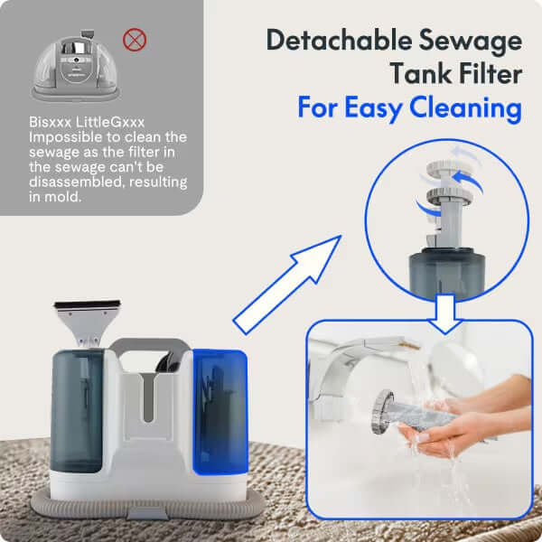Detachable sewage tank filter for easy cleaning, highlighting efficient maintenance of the cleaning device.