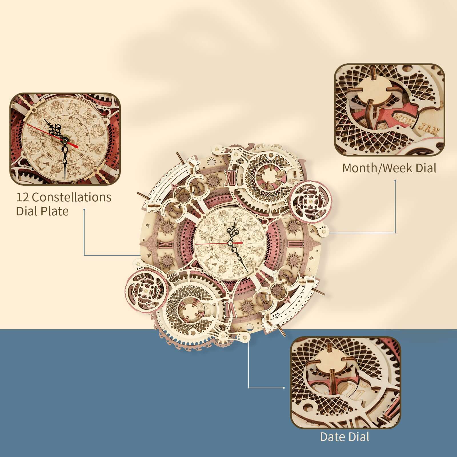 Robotime ROKR Zodiac Wall Clock features 12 constellations dial, month/week, and date dials in a wooden puzzle design.