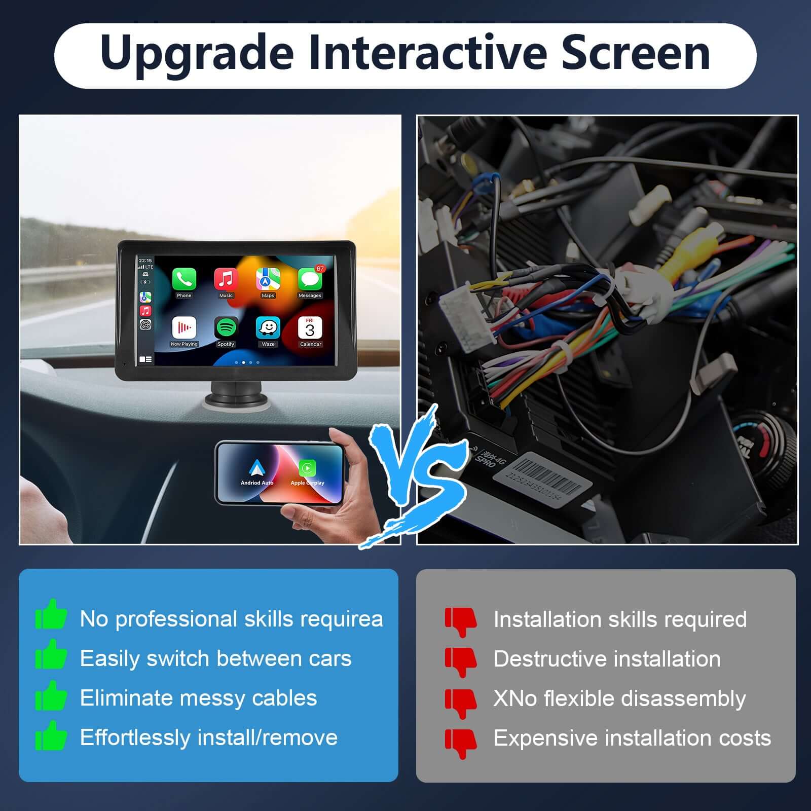 Comparison of car navigation monitor installation ease, highlighting upgrade interactive screen benefits.