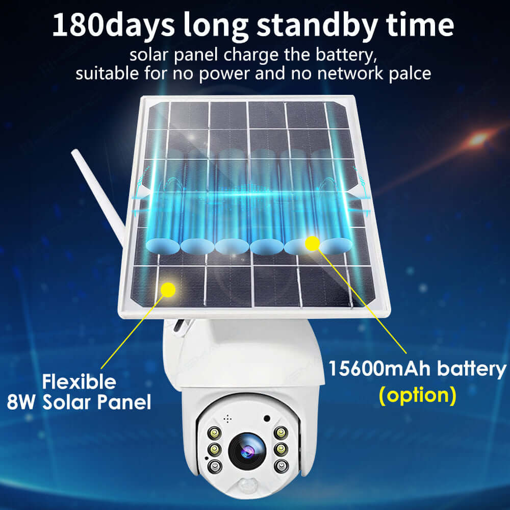 8W solar panel for outdoor security camera offering 180 days standby with 15600mAh battery option.