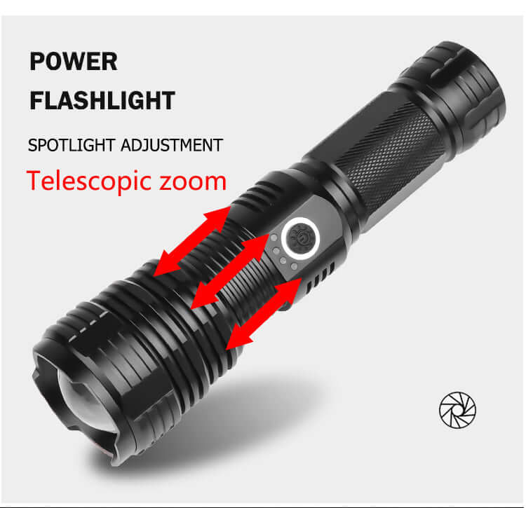 USB charging P70 flashlight showcasing spotlight adjustment and telescopic zoom features.
