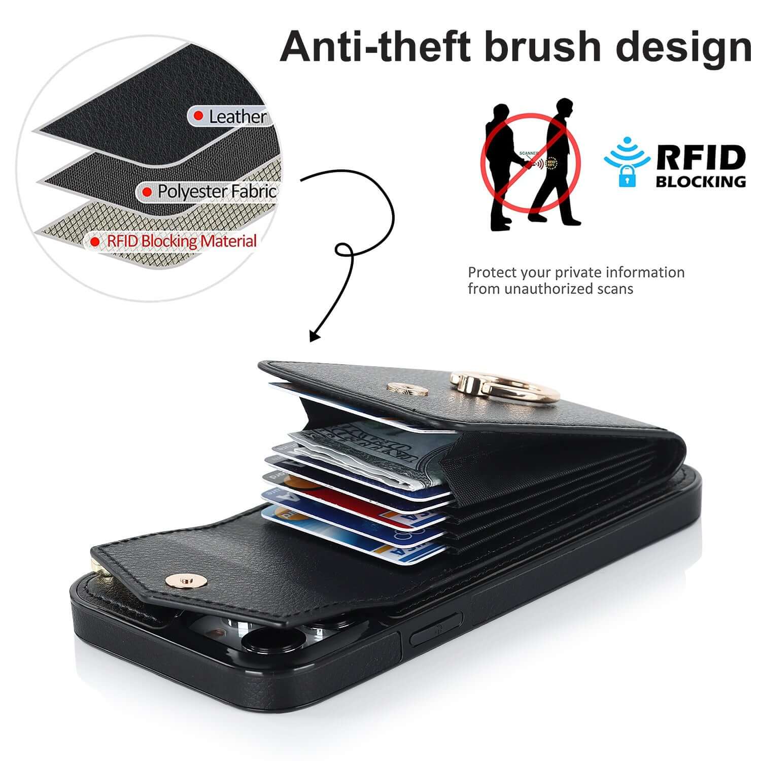 Creative leather mobile phone cover with RFID blocking, anti-theft design and card slots, protecting your private information.