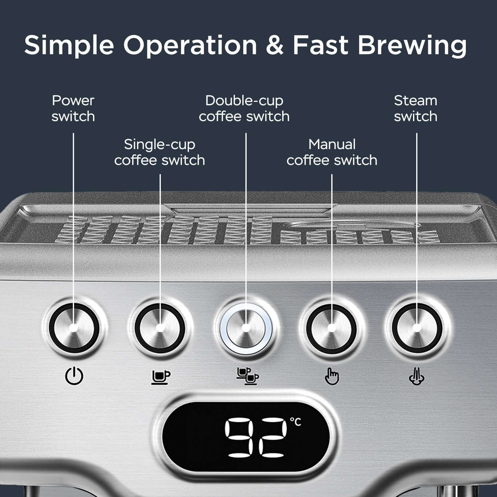 Control panel of Geek Chef Espresso Machine showing power, single and double coffee switches, and temperature display.