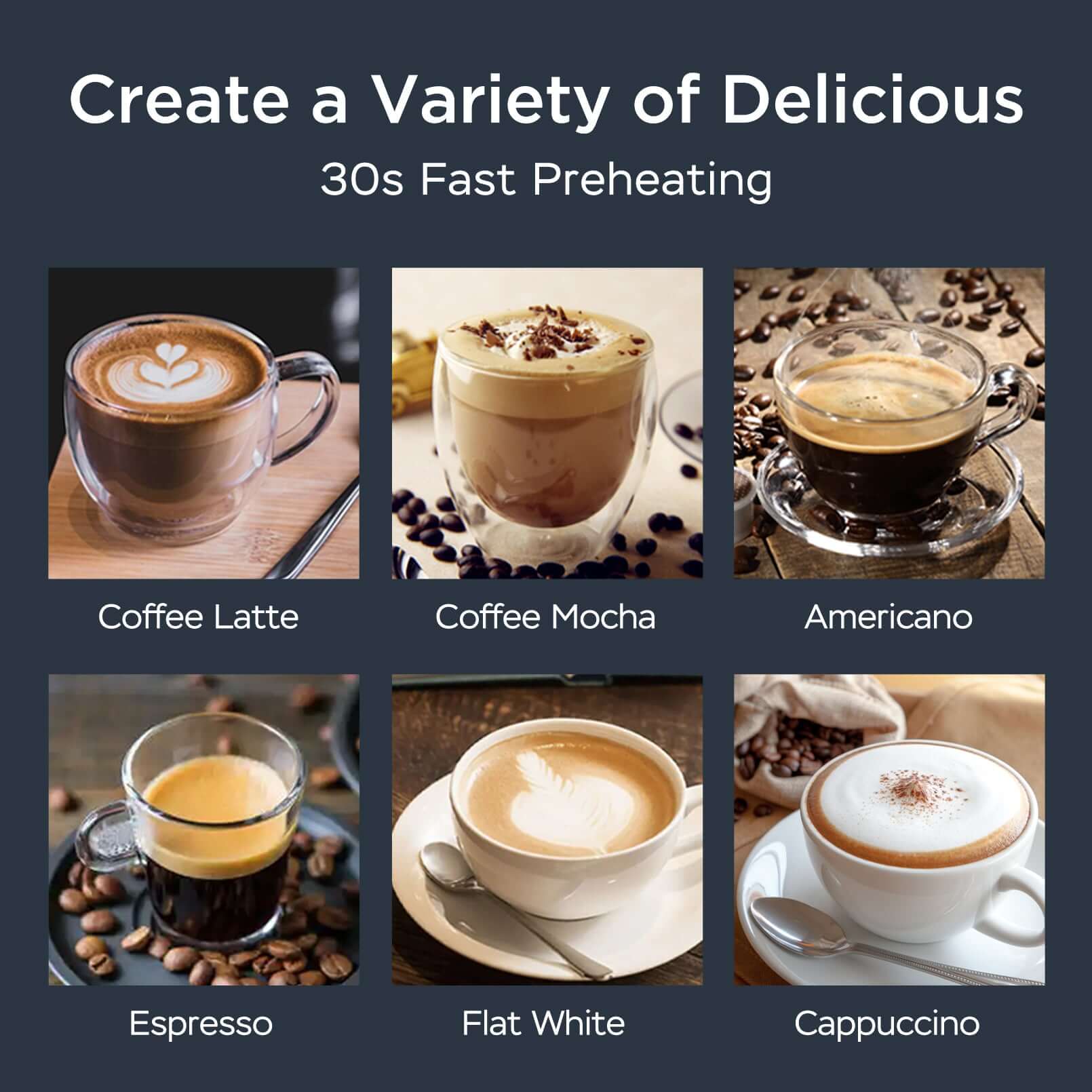 Six coffee drinks including latte, mocha, Americano, espresso, flat white, and cappuccino showcased on a dark background.