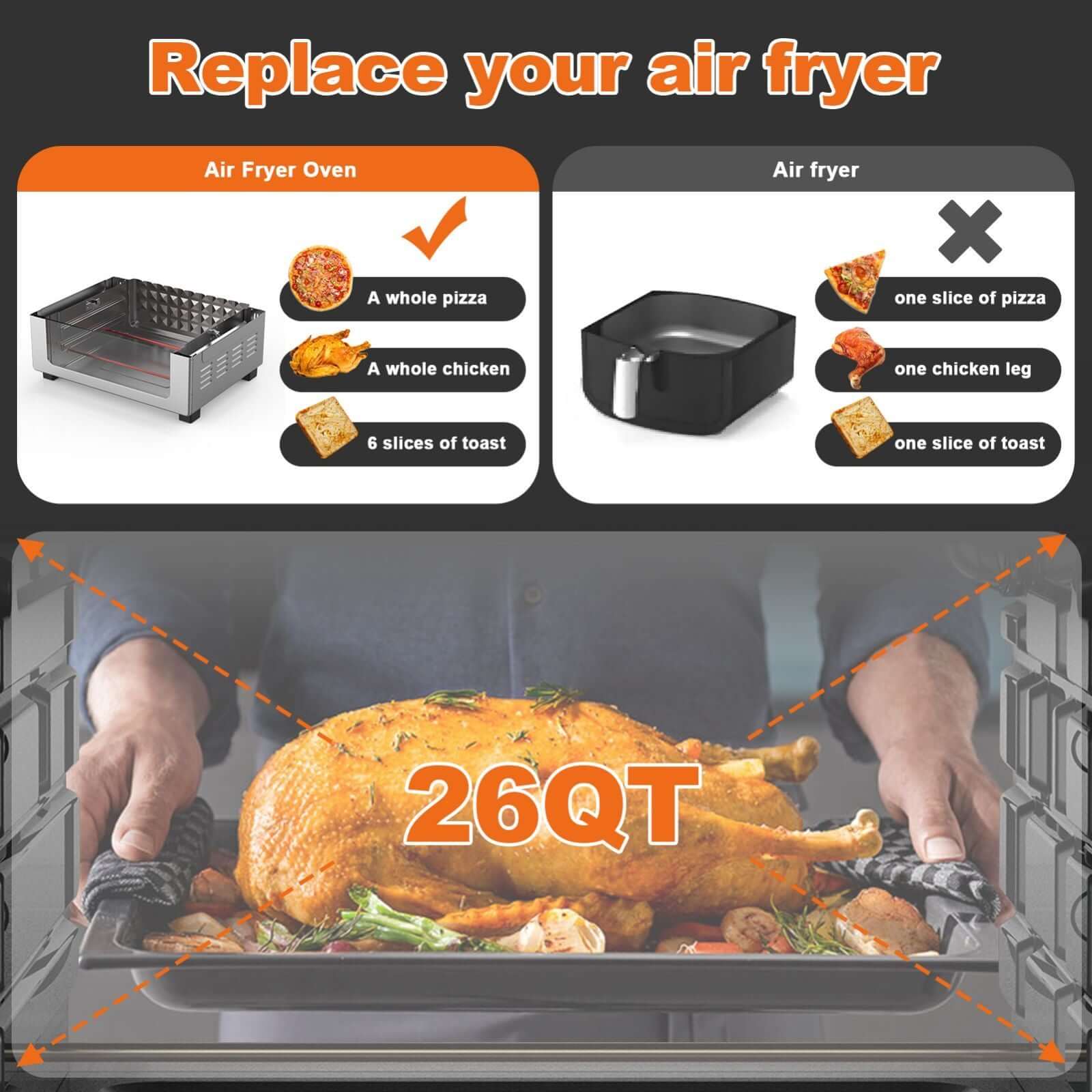 Geek Chef Air Fryer 6 Slice 26QT 26L Air Fryer Fry Oil - Free Extra Large Toaster Oven Combo Air Fryer Oven Roast Bake Broil Reheat Convection Countertop Oven Stainless St - DBMP (Electronics And More Store)