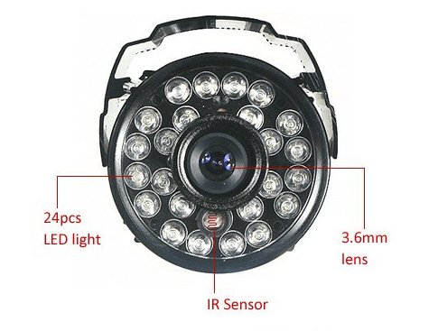 Surveillance cameras, security products, security manufacturers, CMOS wholesale monitoring equipment - DBMP (Electronics And More Store)
