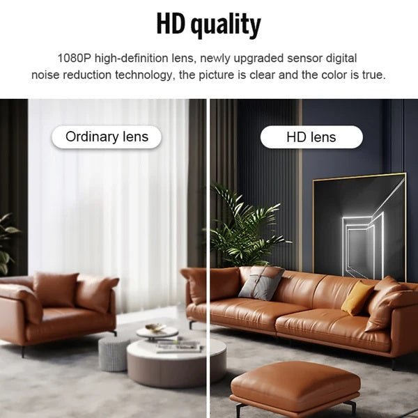 Mini Hidden Spy Nanny Camera Wireless Nanny Cam WiFi Home Security HD 1080P DVR - DBMP (Electronics And More Store)